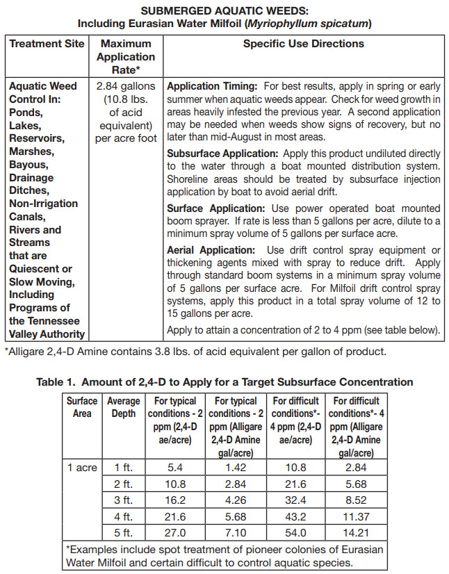 Alligare 2,4-D application rates for lakes and ponds