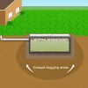 Cutaway diagram showing cesspit clogging areas around an underground septic tank.