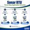 Sonar RTU three-step application schedule showing treatment on Day 1, Day 21, and Day 42.